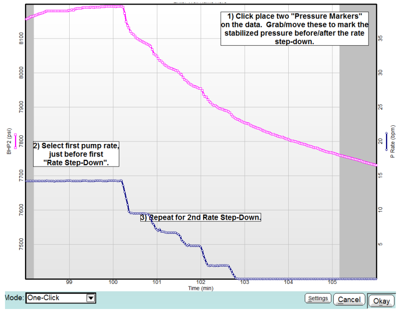 Analysis Plot