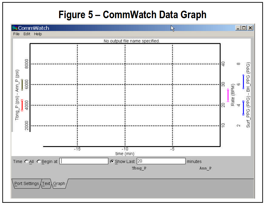 Economics and Fracture Optimization