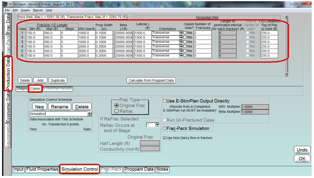 Comprehensive Input For Numerical Production Model