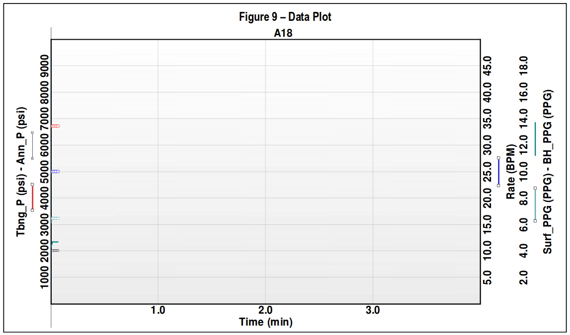 StimPlan Data Import