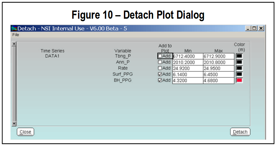 Detach Plot Dialog