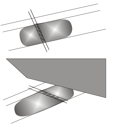 Dipping Formations and Dipping Formations with Disconformity