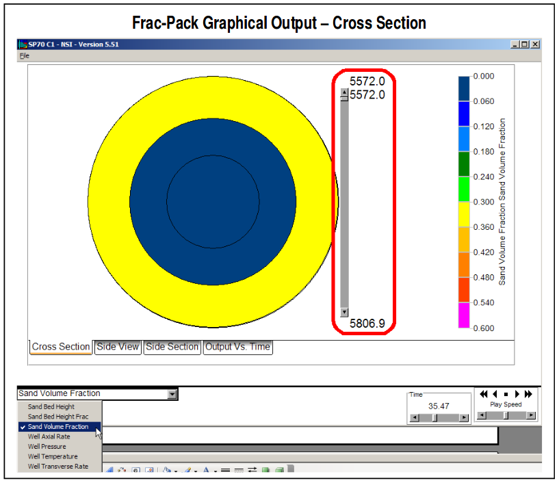 Help Frac Pack Frac Pack Graphical Output Cross Section