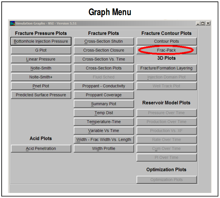 Help Frac Pack Graph Menu