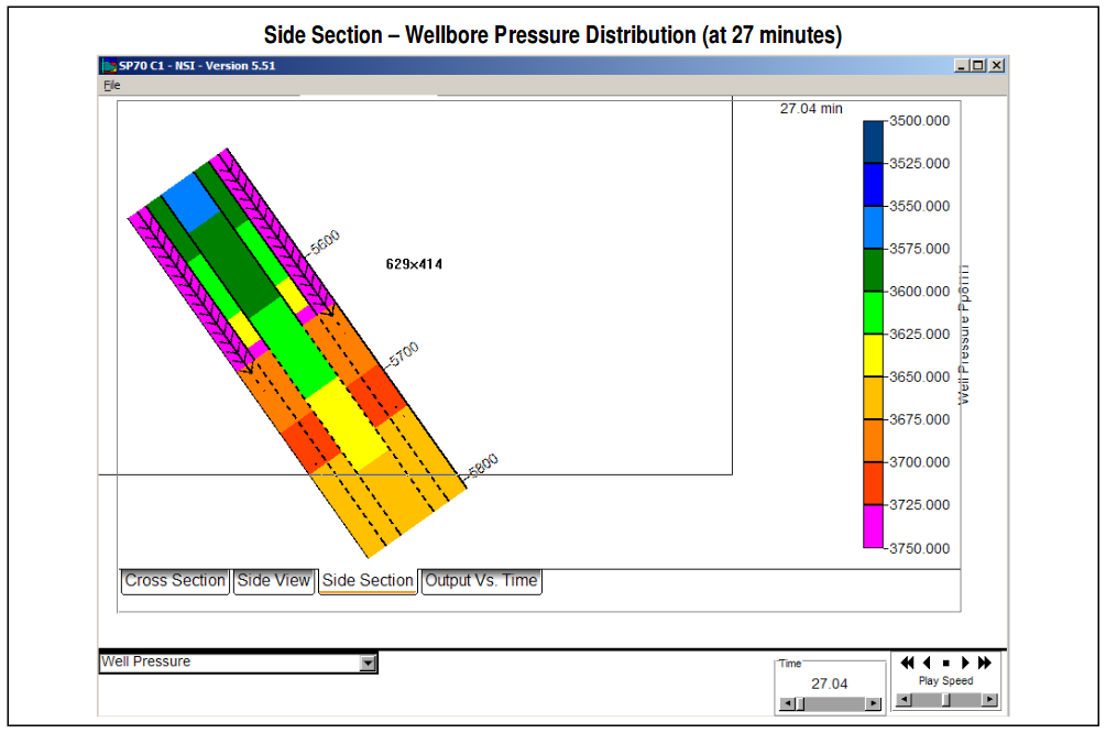 Help Frac Pack Side Section Wellbore Pressure Destribution