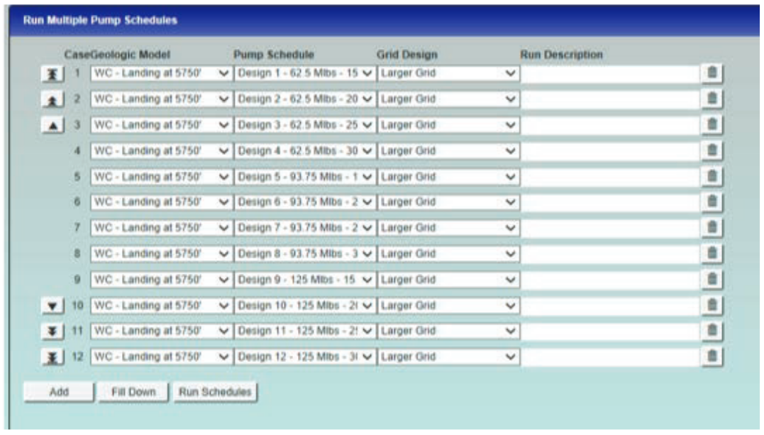 Rum Multiple Pump Schedules